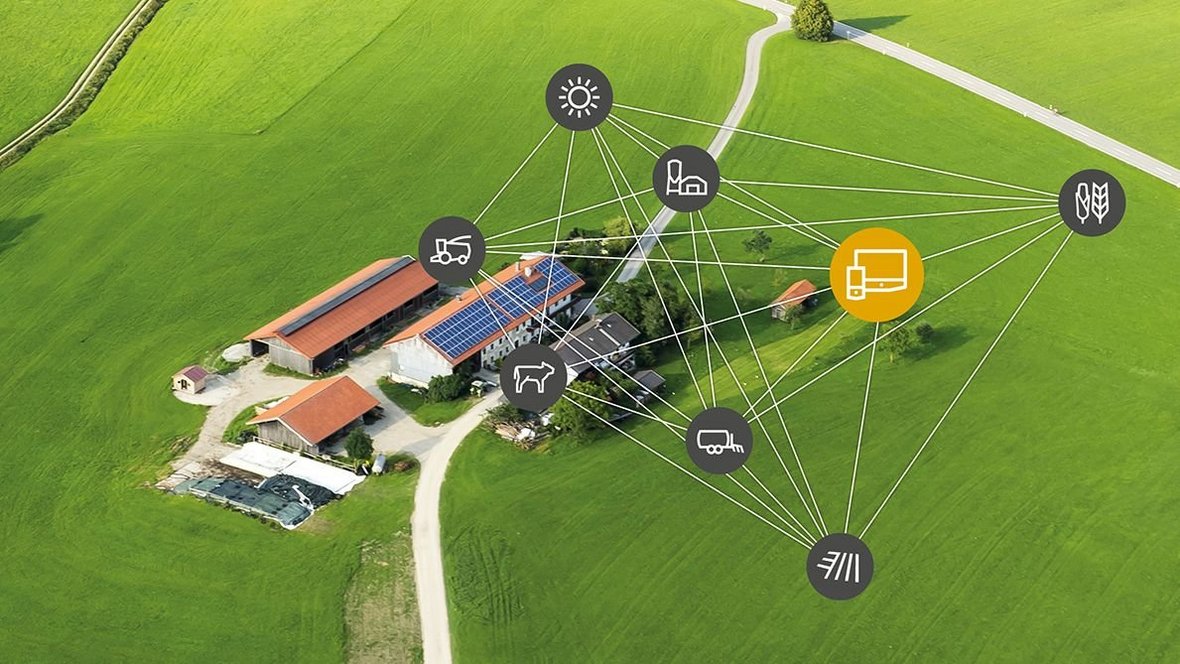 Szkolenia online z 365FarmNet