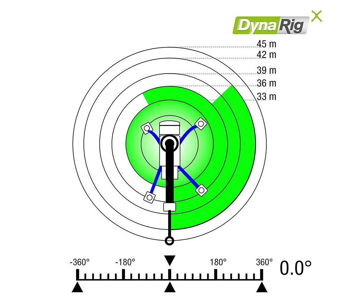 SCHWING DYNAPIG