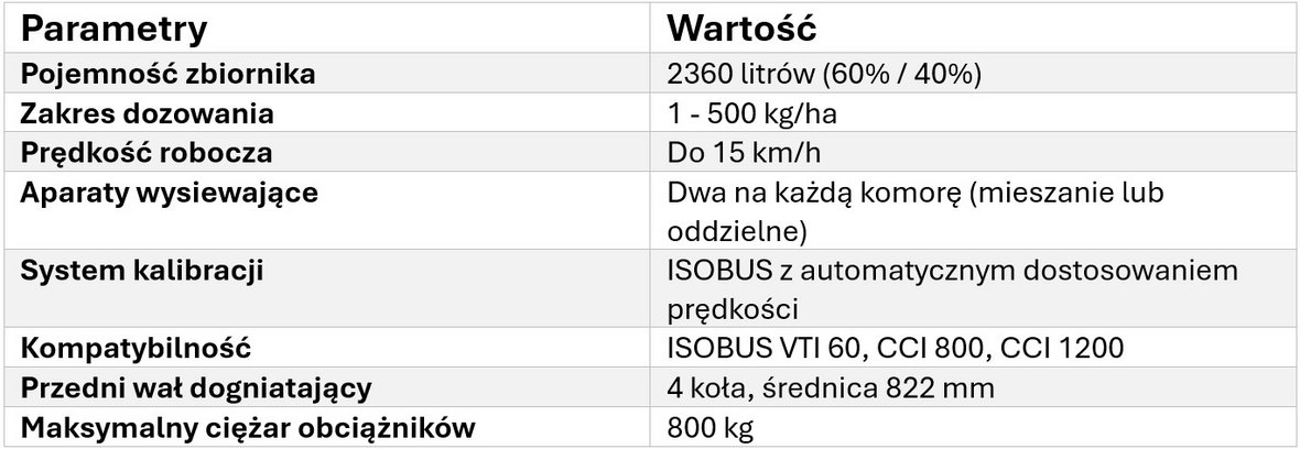 Jak zbiornik Kuhn TF 2300 C zwiększa efektywność pracy w rolnictwie?