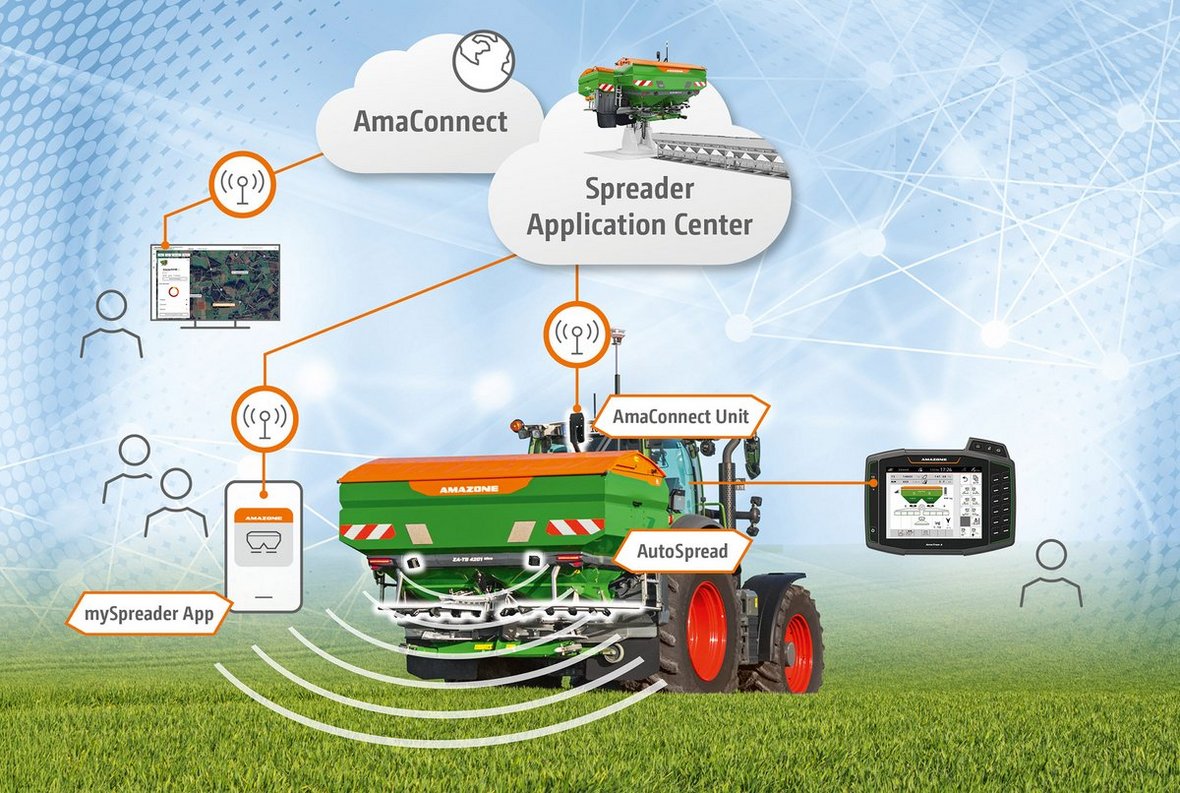 Rozsiewacz, który myśli za operatora. Amazone ZA-TS 01 AutoSpread