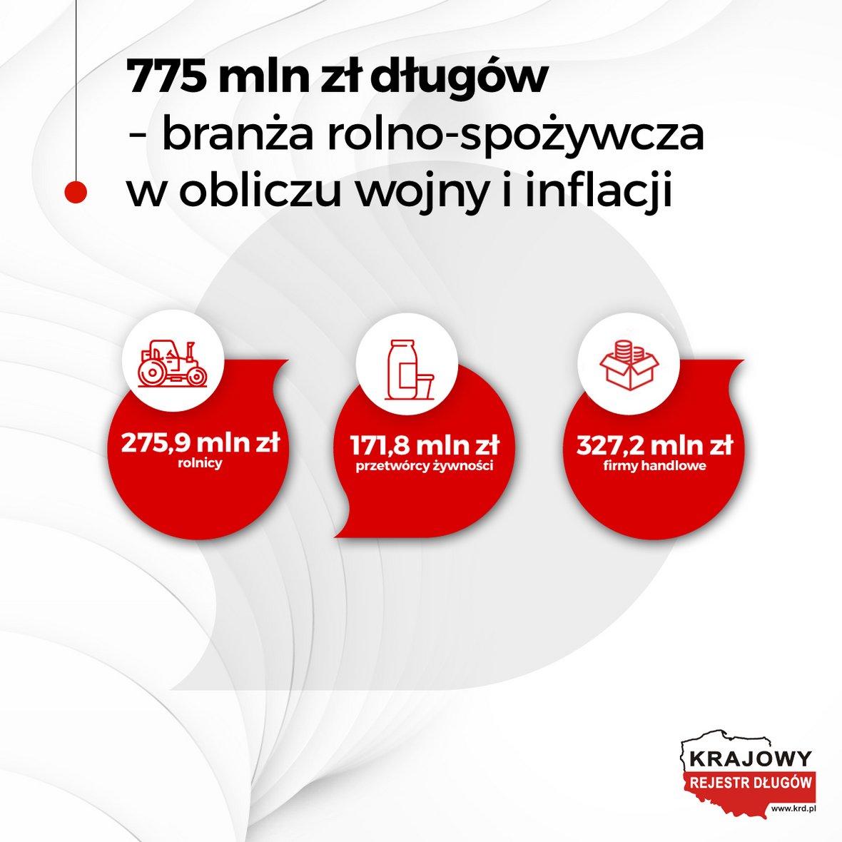Plony wojny i inflacji