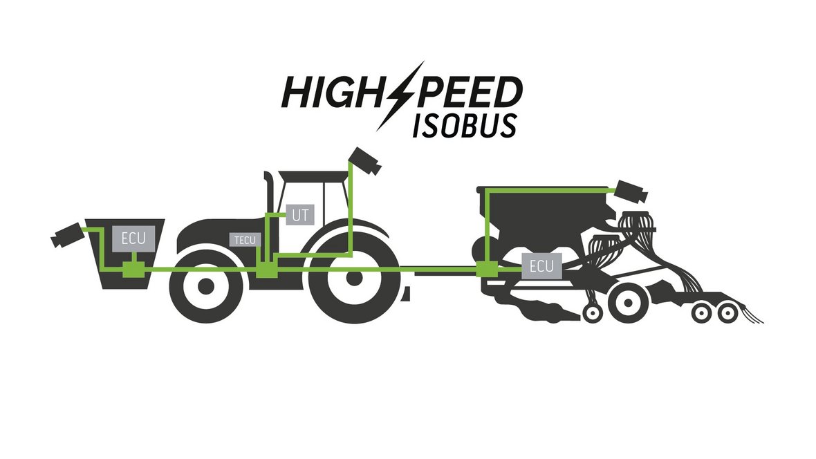 Isobus w wersji High Speed