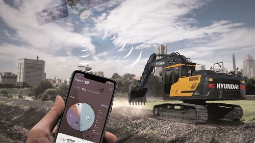 W strefach przyszłości. Innowacyjne technologie Hyundai