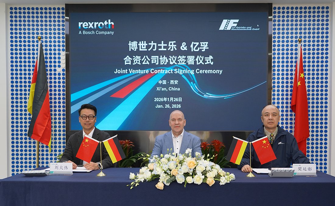 Joint venture Bosch Rexroth w Chinach – nowe aktuatory dla maszyn budowlanych i rolniczych